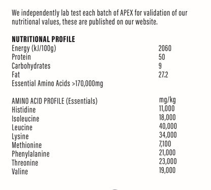 APEX™ Muscle and Topline Conditioner